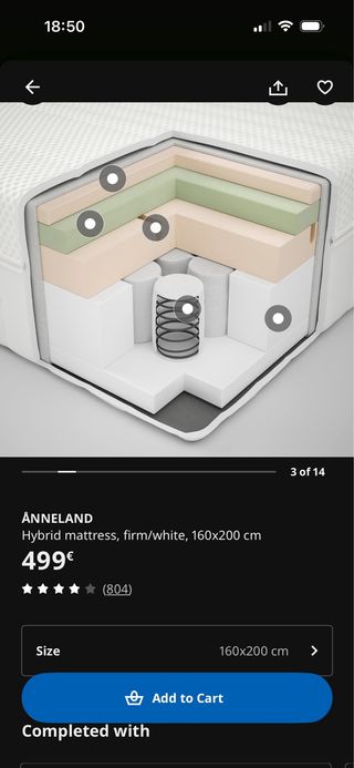 Colchón IKEA ÅNNELAND híbrido