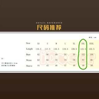 Cosplay Sandrone Genshin Impact