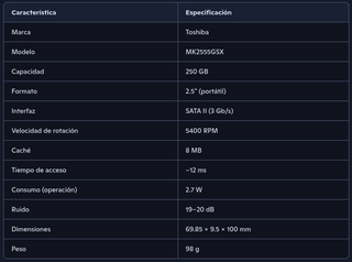 Disco Duro Toshiba 250GB SATA 2 de 2,5"