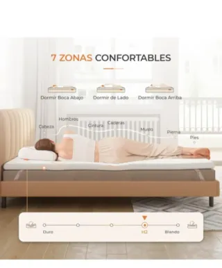 Topper in Schiuma Viscoelastica 180x200x5cm