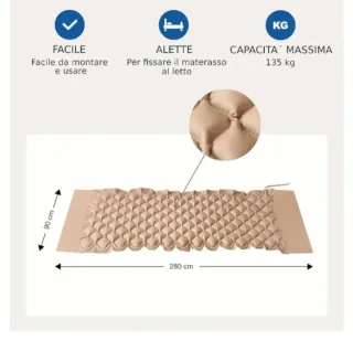 Colchón antiescaras 280 x 90 cm