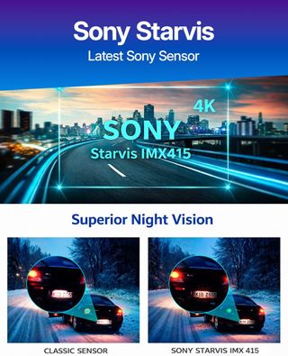 Dash CAM TrendVision TDR-725 Real 4K