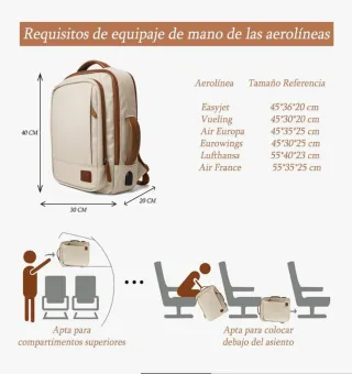 Mochila de Viaje Cabina. NUEVA A ESTRENAR!!!