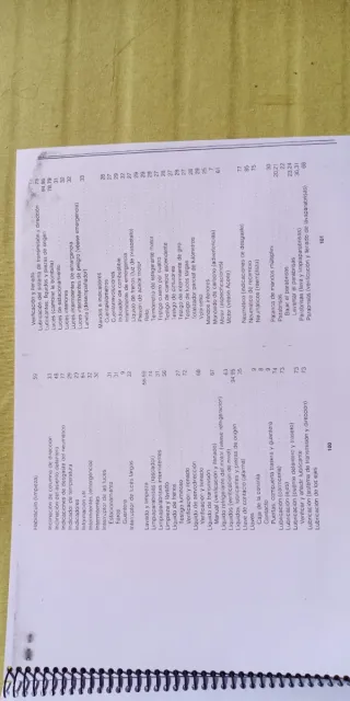 Manual Jeep Wrangler