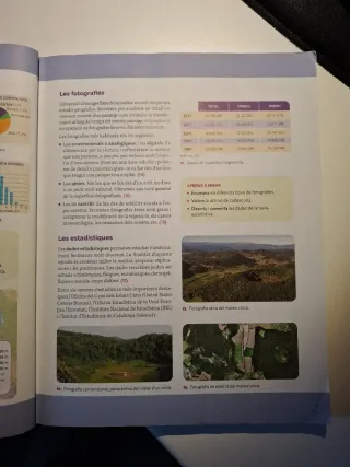 GEOGRAFIA I HISTORIA 1 ESO CONSTRUINT MONS