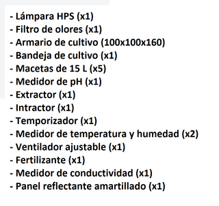 Kit Cultivo Interior Completo