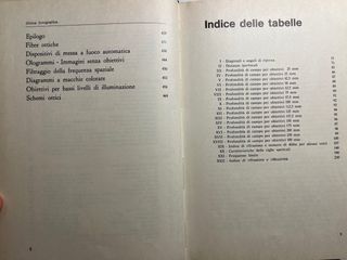 Arthur Cox - OTTICA FOTOGRAFICA - Cesco Ciapanna