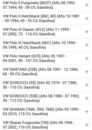Kit Tornillos Culata RIDEX