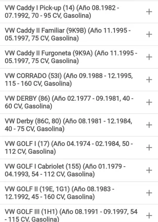Kit Tornillos Culata RIDEX