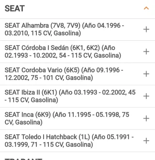 Kit Tornillos Culata RIDEX