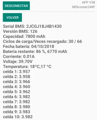 Patinete Xiaomi M365 PREMIUM
