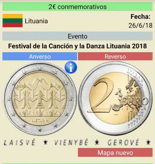 Moneda de dos euros conmemorativa Lituania 2018