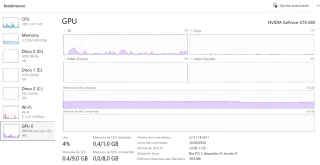 Pc en perfecto estado. Windows 11 home