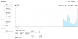 Pc en perfecto estado. Windows 11 home