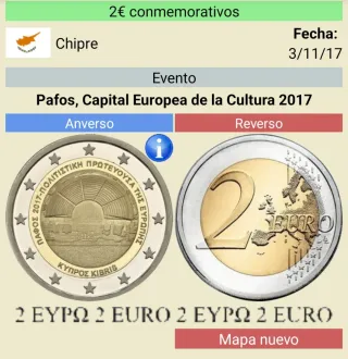 Moneda conmemorativa de dos euros Chipre 2017