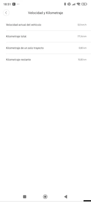 Patinete eléctrico Xiaomi scooter essential