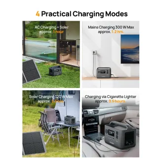 Estación de carga energía portátil Aferiy P040