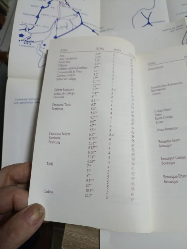 Libros De Montañas