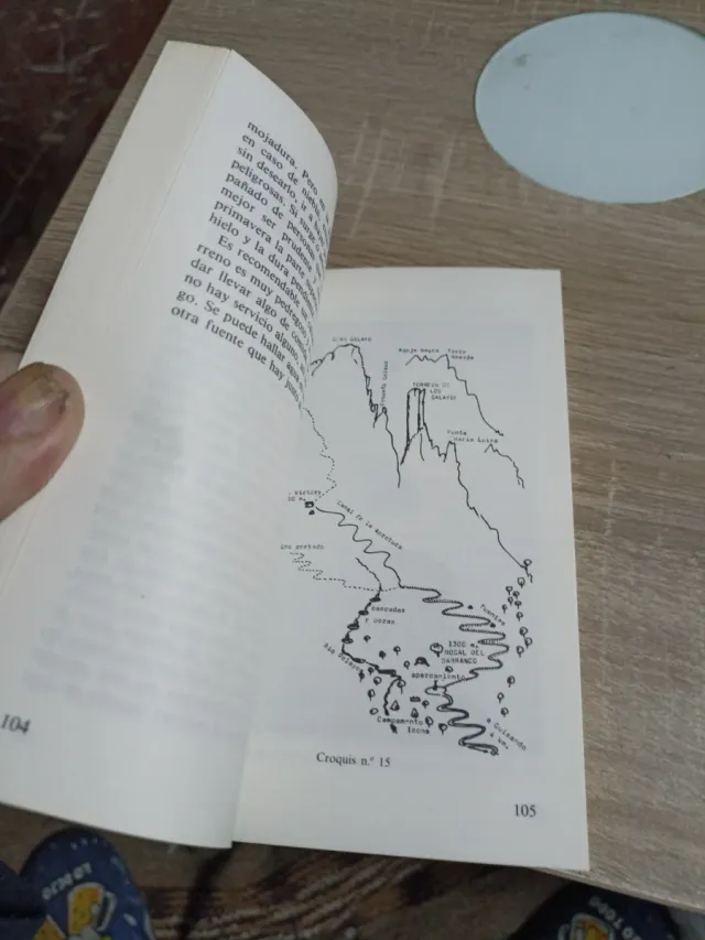 Libros De Montañas