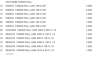 Puertas y frontales de cocina