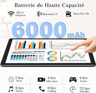 SEBBE Tablet ,REACONDICIONADO marcas minimas,10.1 Pulgadas Android 13 Tablet PC 12GB RAM + 128GB ROM TF 1TB Octa-Core 2.0 GHz | 5G WiFi | 6000mAh | 5MP+8MP, Tablet con Teclado y Raton Negro