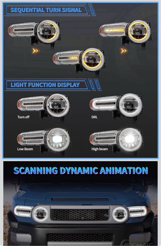 Luces faros principales Toyota FJ Cruiser LED
