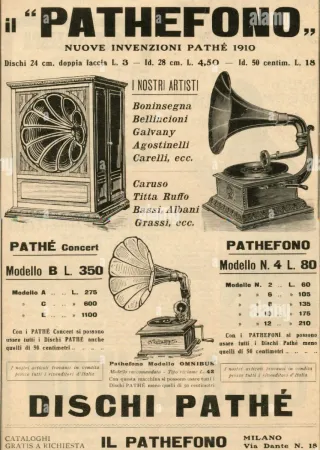 Gramófono Pathefono Omnibus 1907