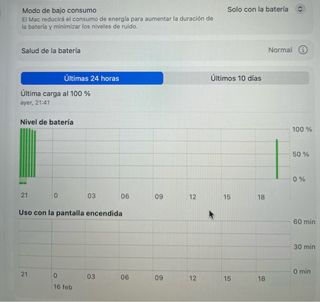 Macbook Pro Mediados 2020 (Se admiten ofertas)