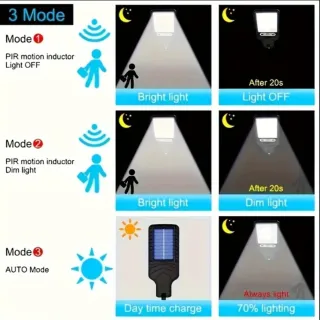 4 Farolas Solares LED
