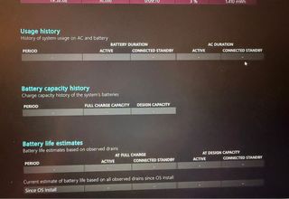 Ordenador HP 250 G8 – i7 11ª Gen – 16GB RAM