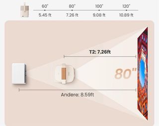 Proyector Yaber T2 [Sonido de JBL] 1080P FHD WiFi6