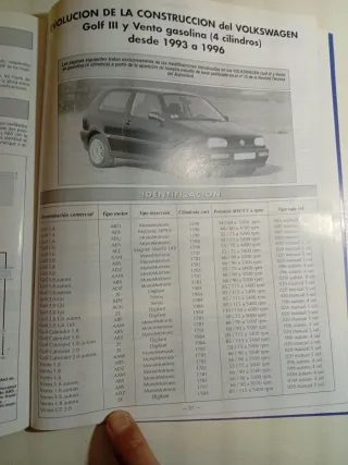 VW GOLF MK3 1.8 2.0 GTI MANUAL DE TALLER