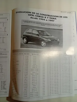 VW GOLF MK3 1.8 2.0 GTI MANUAL DE TALLER
