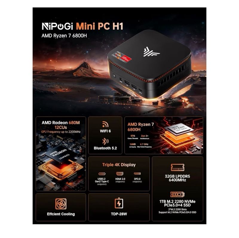 Mini PC H1 6800H/32+1TB afbeelding 2
