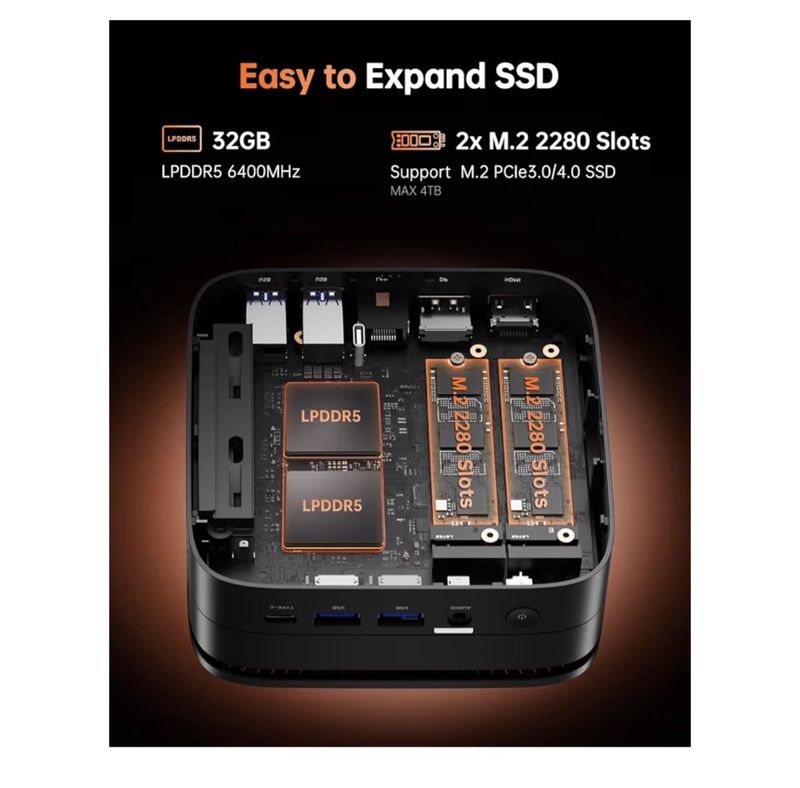 Mini PC H1 6800H/32+1TB afbeelding 6