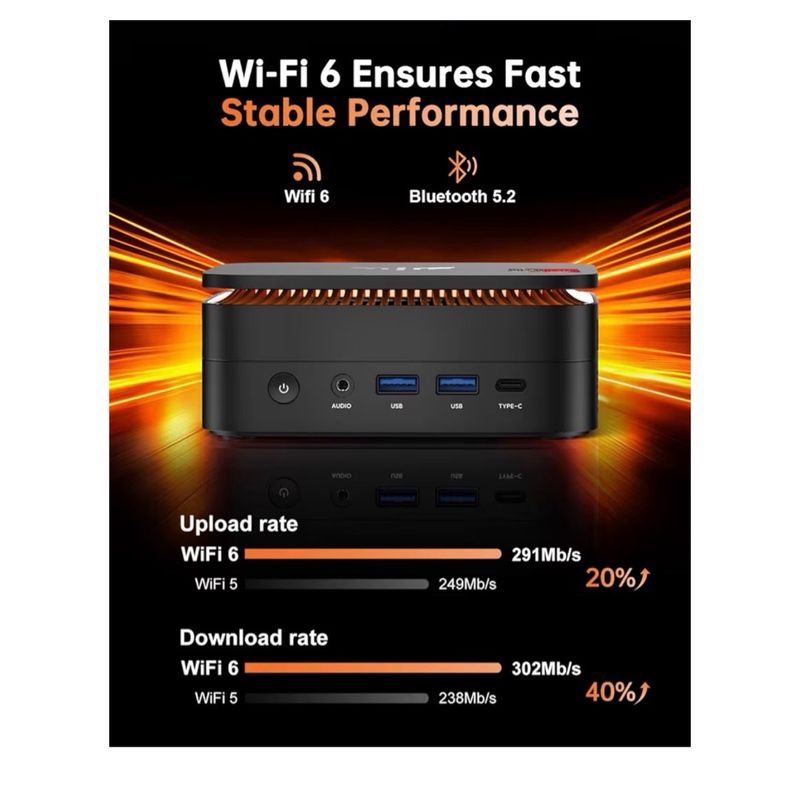 Mini PC H1 6800H/32+1TB afbeelding 4