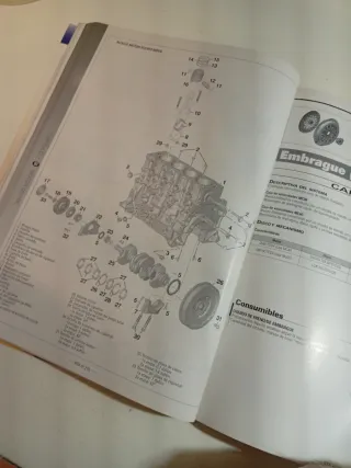 PEUGEOT 3008 2.0 HDI 150 CV MANUAL DE TALLER MK1