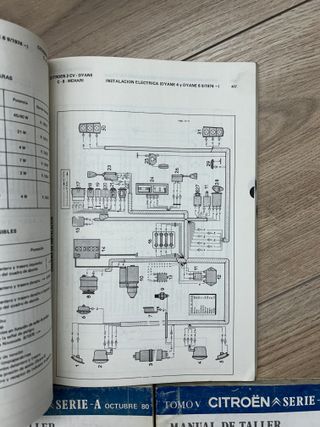 CITROEN DYANE 6 MEHARI MANUALES TALLER CARROCERIA