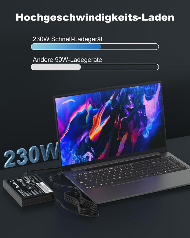 VANZFLOW cargador 230W 20V 11.5A Lenovo Legion