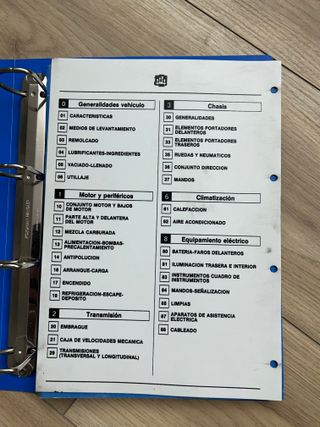 RENAULT 19 16V F7P MANUALES D REPARACION CONCESION