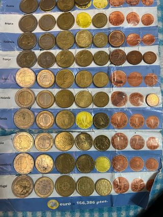 Colección monedas Europa