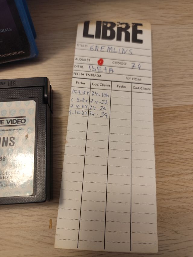 Gremlins formato Beta