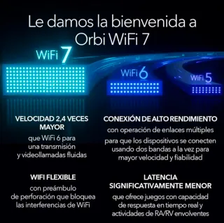 ROUTER NETGEAR 971 TOP DE GAMA