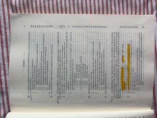 Derecho procesal civil conceptos generales, pro...