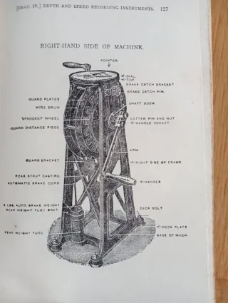 Manual de Seamanship Vol. 1 - 1937