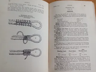 Manual de Seamanship Vol. 1 - 1937