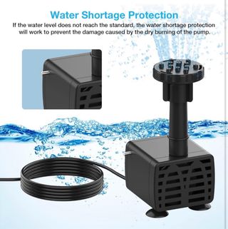 Bomba Solar Fuente AISITIN 6.5W