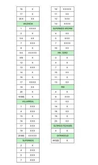 Cromos La Liga 25/26 Panini