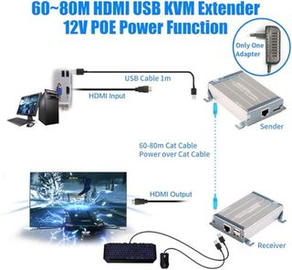 Mirabox HDMI Extender 80m USB CAT5/5e