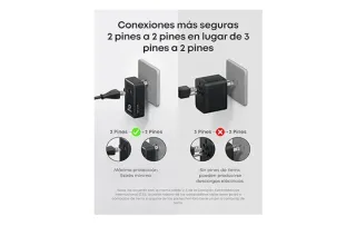 Anker Nano Adaptador Enchufe Universal Viaje
